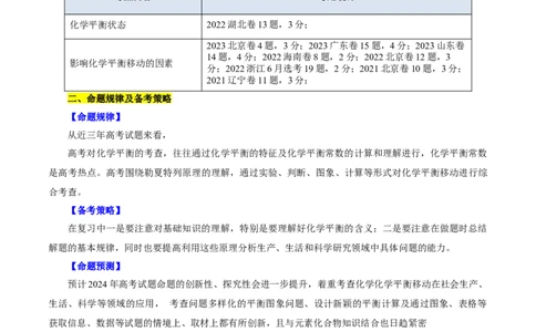 考点22化学平衡状态与化学平衡(核心考点精讲精练)_05高考化学_通用版（老高考）复习资料_2024年复习资料_完备战2024年高考化学一轮复习考点帮（全国通用）