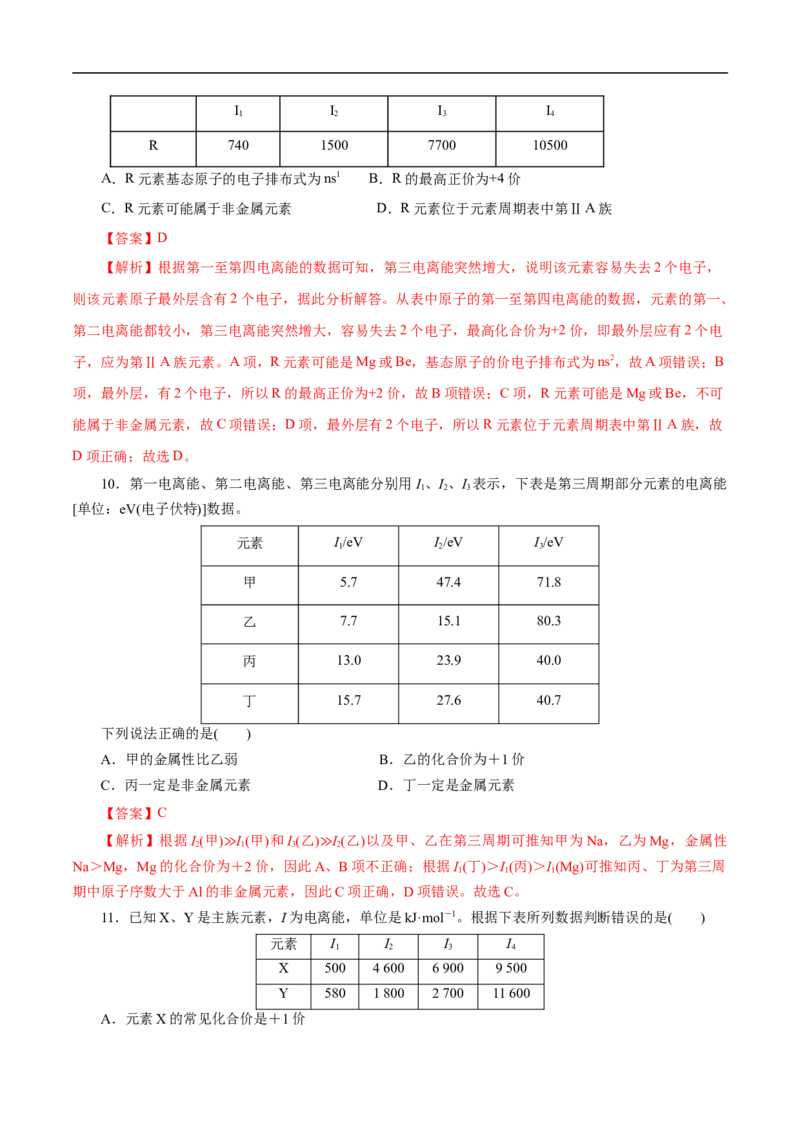 考点46原子结构与性质（解析版）_05高考化学_通用版（老高考）复习资料_2023年复习资料_一轮复习_备战2023年高考化学一轮复习考点帮（全国通用）