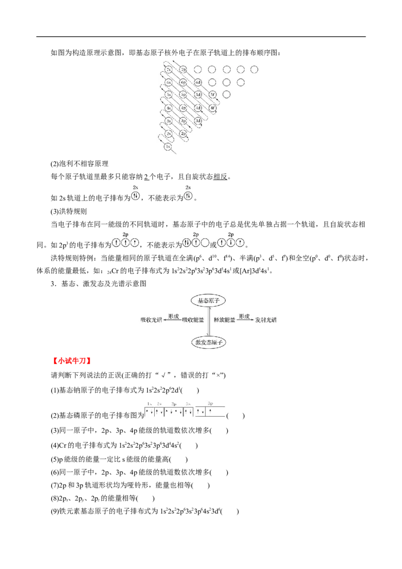 考点46原子结构与性质（解析版）_05高考化学_通用版（老高考）复习资料_2023年复习资料_一轮复习_备战2023年高考化学一轮复习考点帮（全国通用）