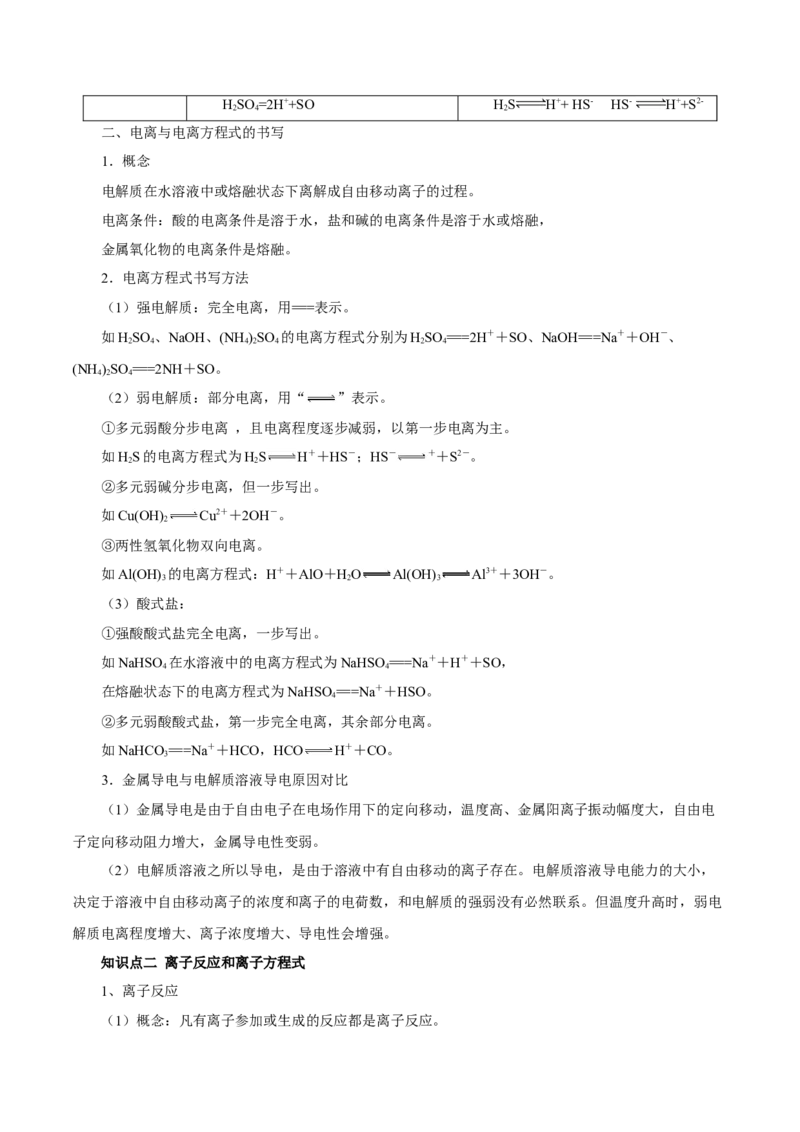 第4讲离子反应（讲）解析版_05高考化学_新高考复习资料_2022年新高考资料_2022年高考化学一轮复习讲练测（新教材新高考）
