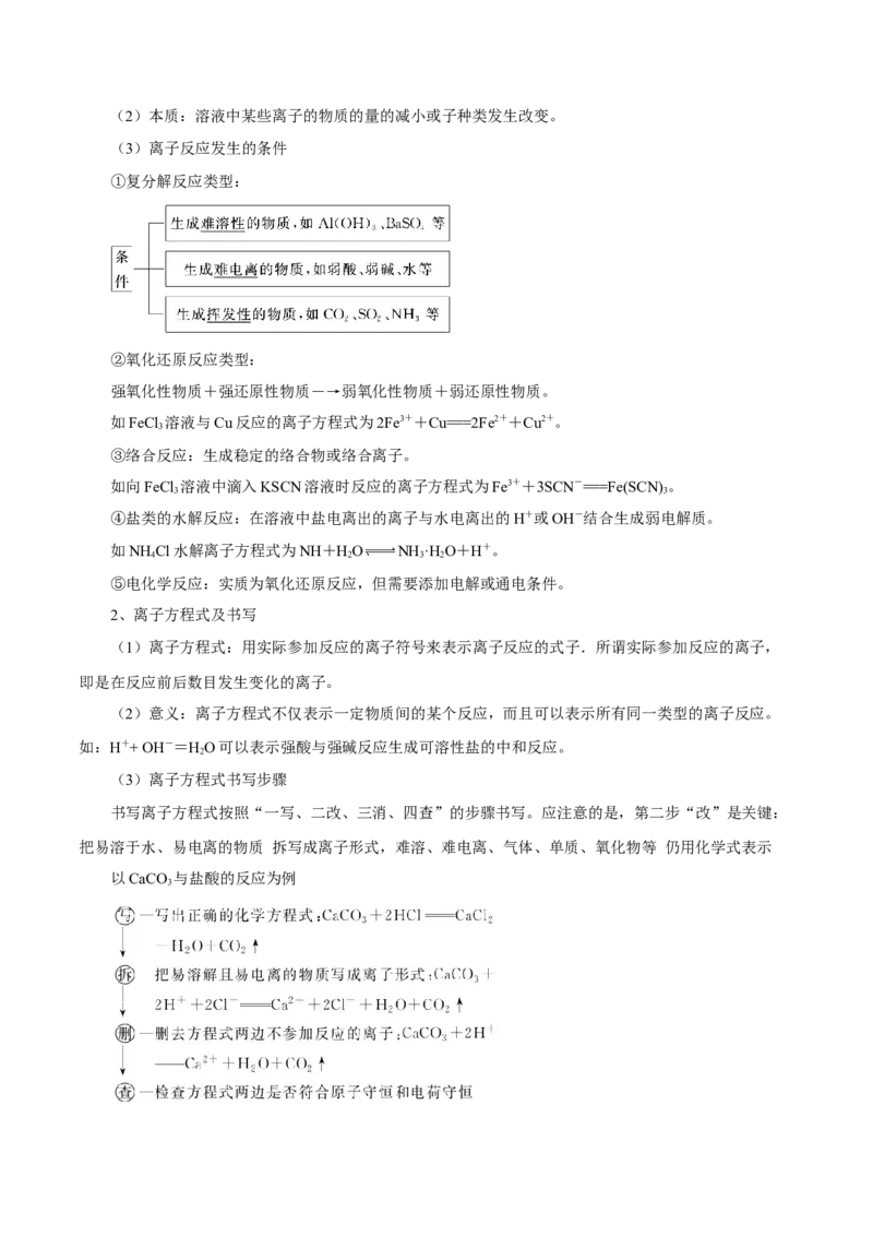 第4讲离子反应（讲）解析版_05高考化学_新高考复习资料_2022年新高考资料_2022年高考化学一轮复习讲练测（新教材新高考）
