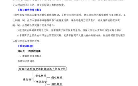 第4讲离子反应（讲）解析版_05高考化学_新高考复习资料_2022年新高考资料_2022年高考化学一轮复习讲练测（新教材新高考）