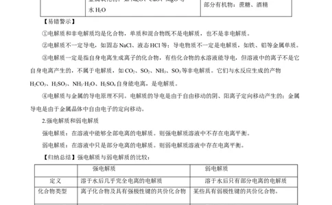 第4讲离子反应（讲）解析版_05高考化学_新高考复习资料_2022年新高考资料_2022年高考化学一轮复习讲练测（新教材新高考）
