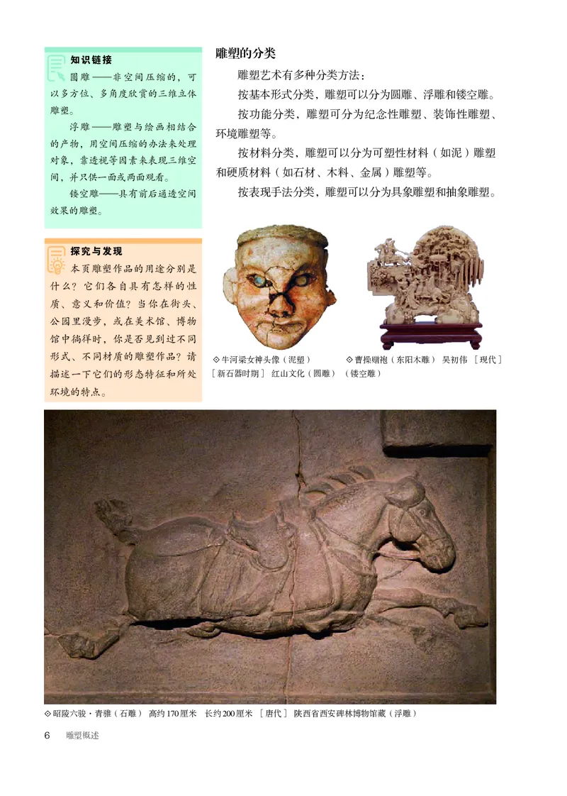 普通高中教科书&middot;美术选择性必修3雕塑(1)_高中全套电子教材及答案。_01高中电子教材全套_美术_人教版_高中年级_选择性必修3雕塑