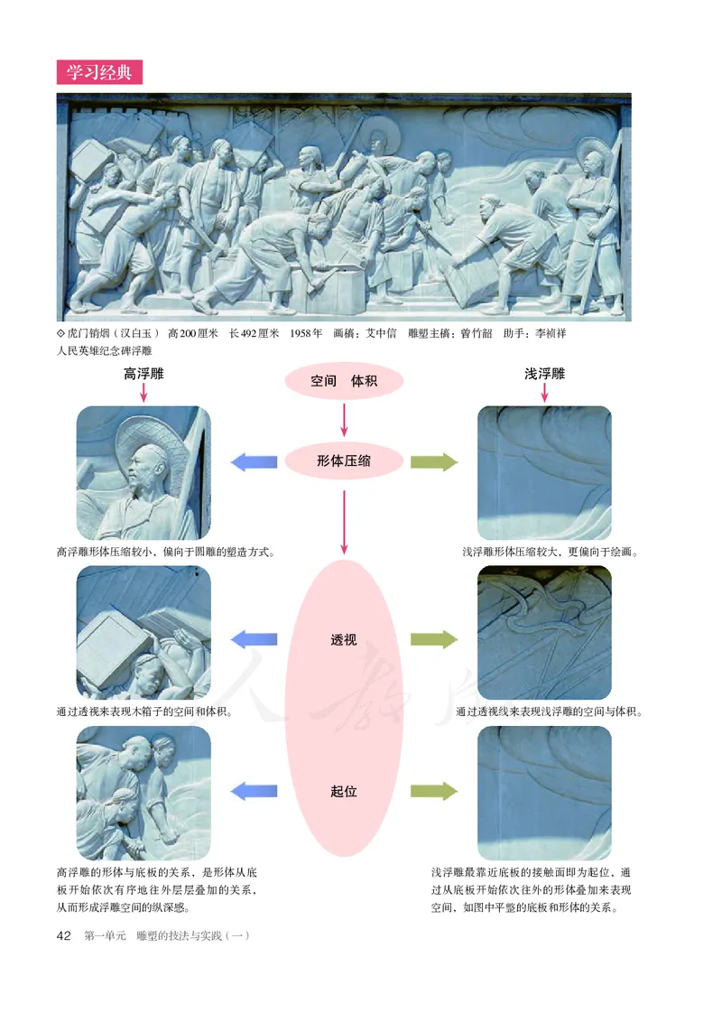 普通高中教科书&middot;美术选择性必修3雕塑(1)_高中全套电子教材及答案。_01高中电子教材全套_美术_人教版_高中年级_选择性必修3雕塑