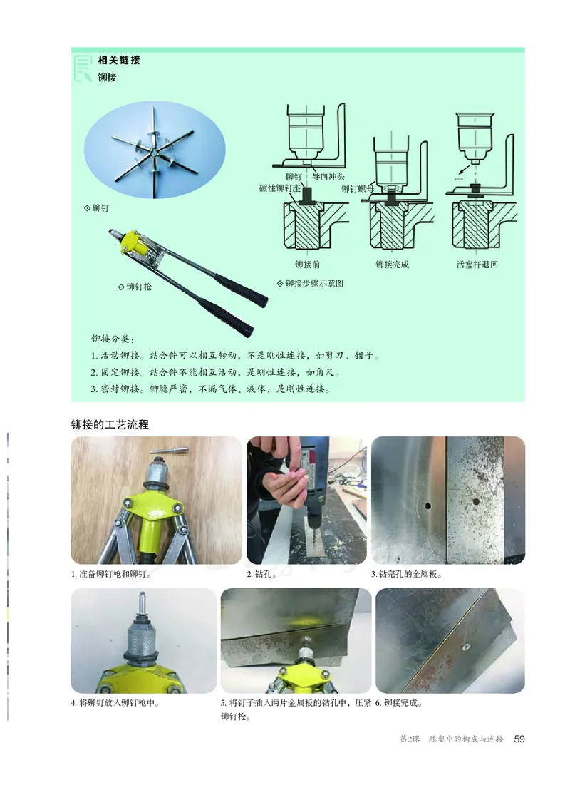 普通高中教科书&middot;美术选择性必修3雕塑(1)_高中全套电子教材及答案。_01高中电子教材全套_美术_人教版_高中年级_选择性必修3雕塑