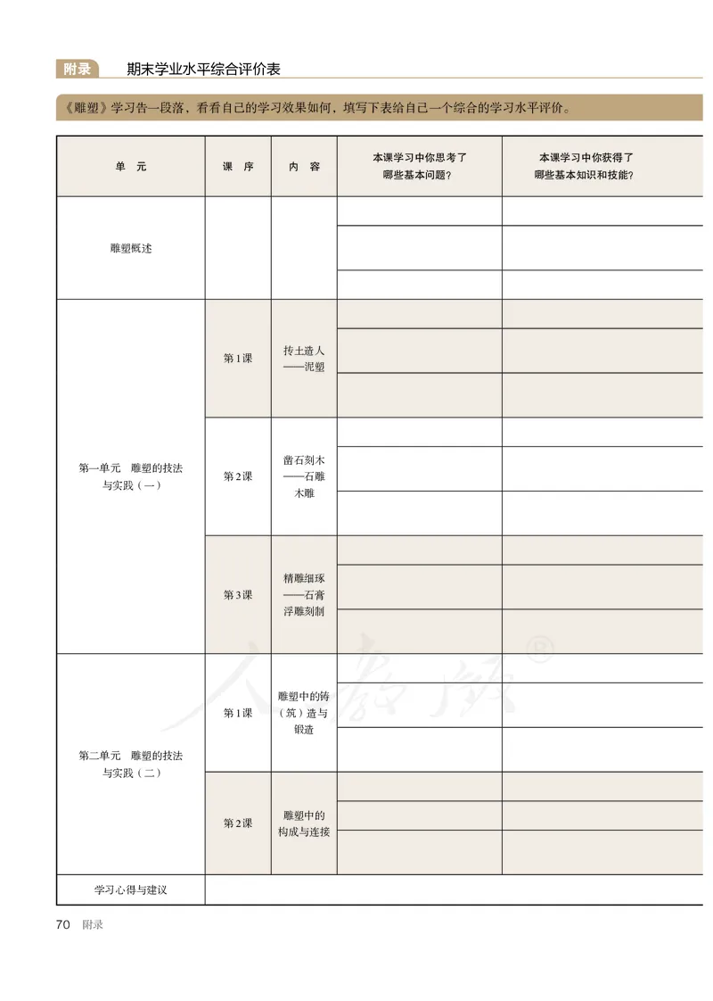 普通高中教科书&middot;美术选择性必修3雕塑(1)_高中全套电子教材及答案。_01高中电子教材全套_美术_人教版_高中年级_选择性必修3雕塑
