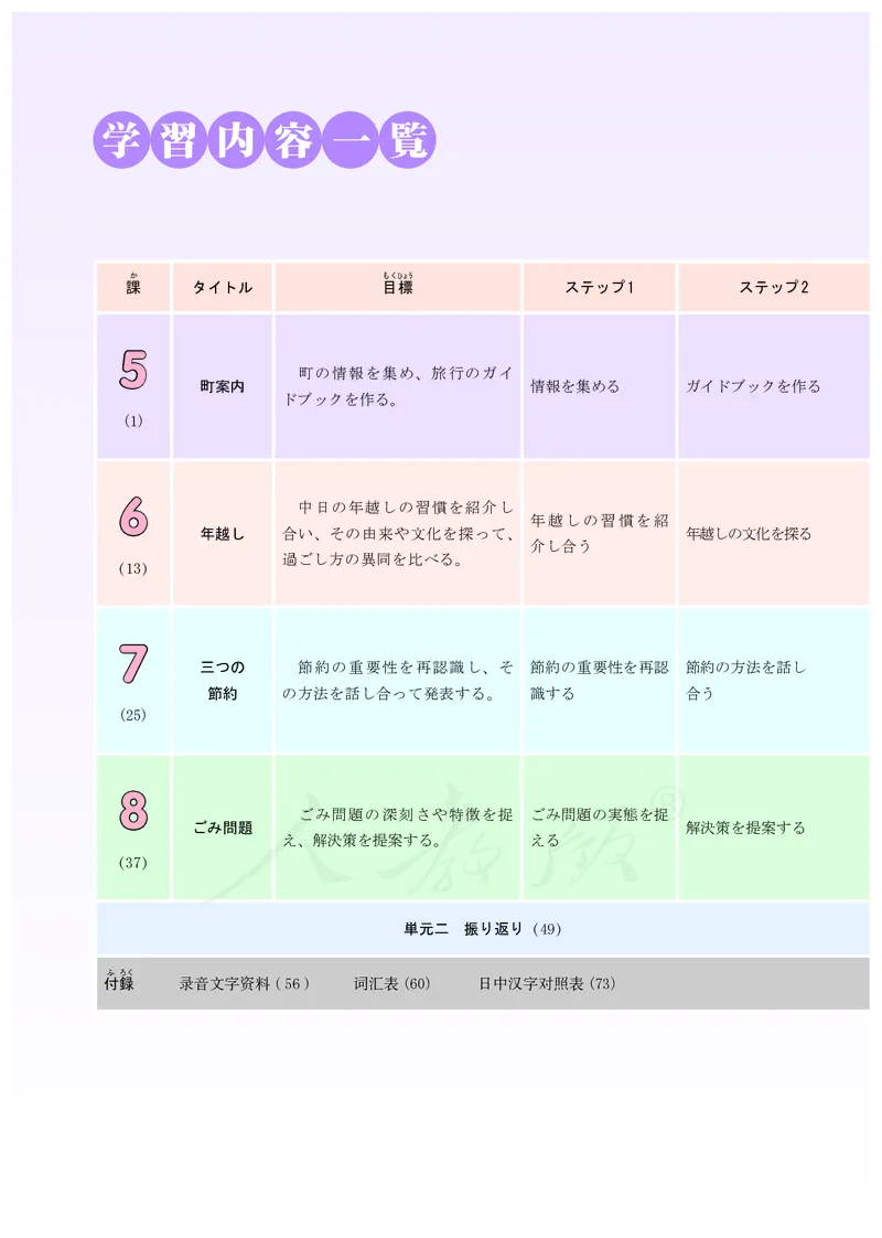 普通高中教科书&middot;日语必修第二册_高中全套电子教材及答案。_01高中电子教材全套_日语_人教版_高中年级_必修第二册