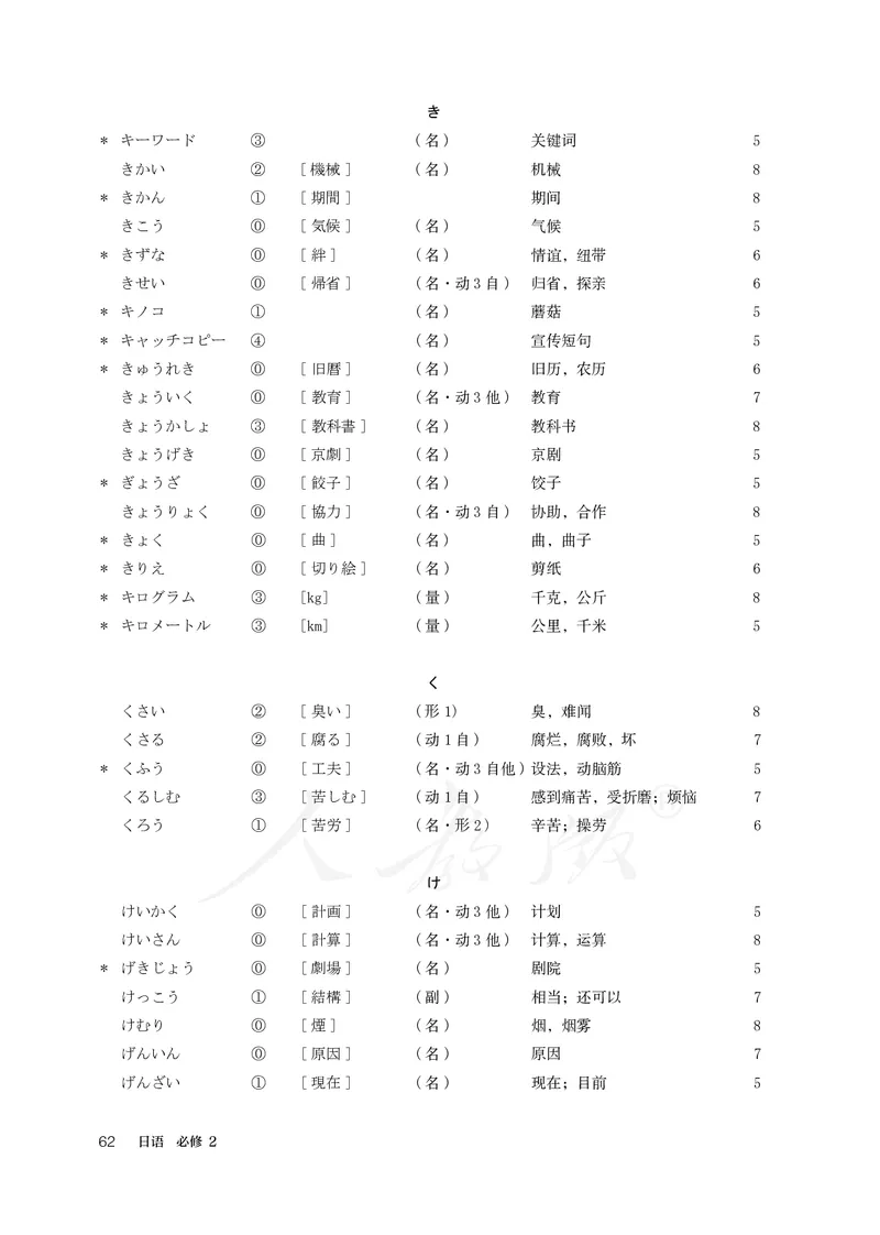 普通高中教科书&middot;日语必修第二册_高中全套电子教材及答案。_01高中电子教材全套_日语_人教版_高中年级_必修第二册