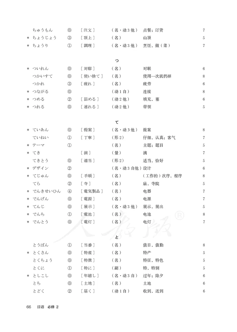 普通高中教科书&middot;日语必修第二册_高中全套电子教材及答案。_01高中电子教材全套_日语_人教版_高中年级_必修第二册