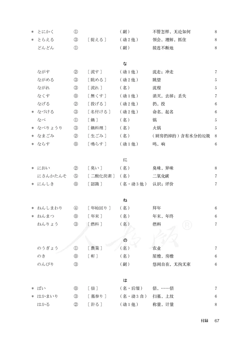 普通高中教科书&middot;日语必修第二册_高中全套电子教材及答案。_01高中电子教材全套_日语_人教版_高中年级_必修第二册