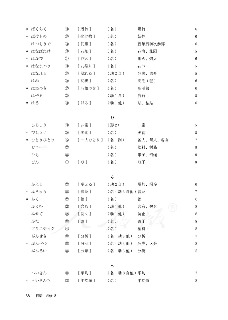 普通高中教科书&middot;日语必修第二册_高中全套电子教材及答案。_01高中电子教材全套_日语_人教版_高中年级_必修第二册
