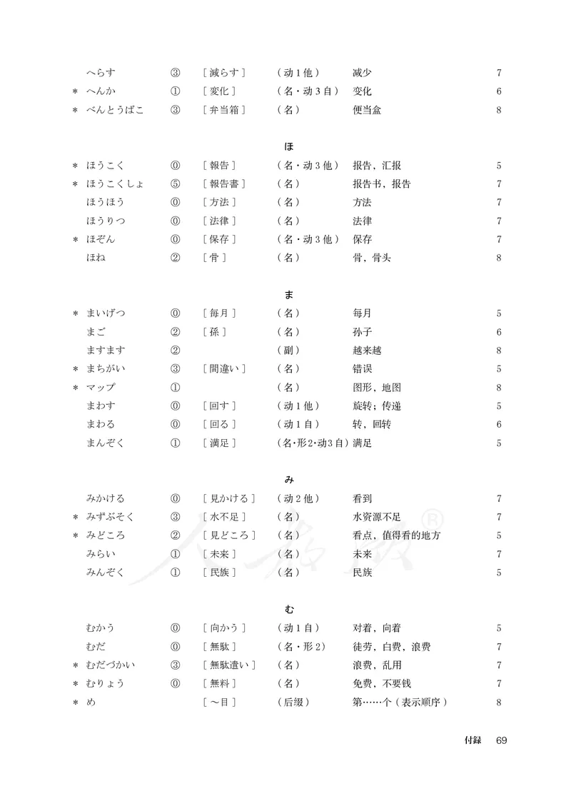 普通高中教科书&middot;日语必修第二册_高中全套电子教材及答案。_01高中电子教材全套_日语_人教版_高中年级_必修第二册