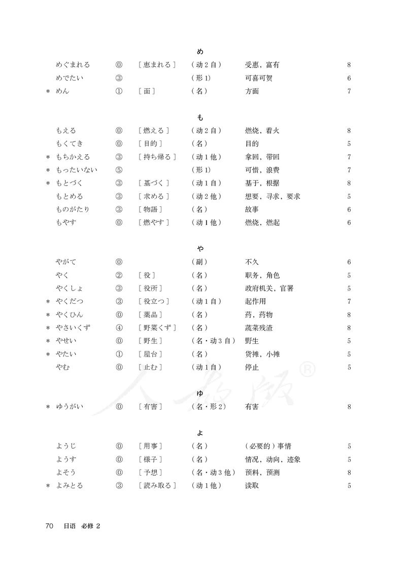 普通高中教科书&middot;日语必修第二册_高中全套电子教材及答案。_01高中电子教材全套_日语_人教版_高中年级_必修第二册