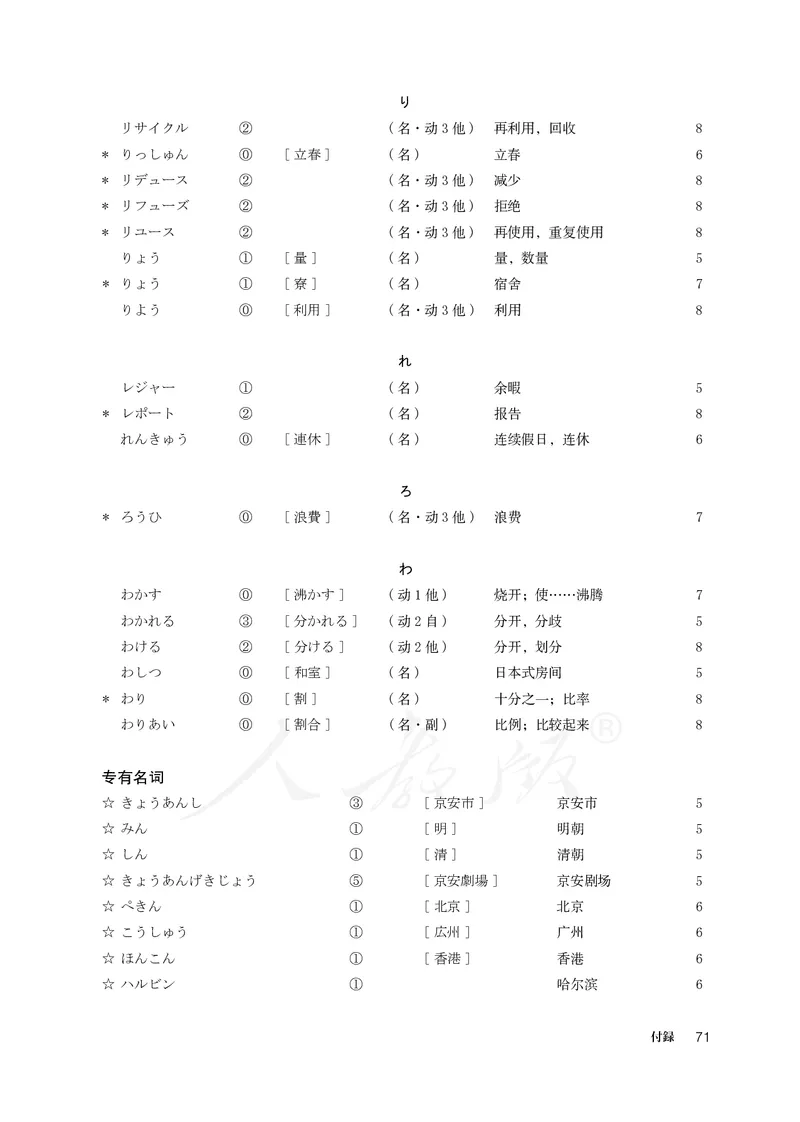 普通高中教科书&middot;日语必修第二册_高中全套电子教材及答案。_01高中电子教材全套_日语_人教版_高中年级_必修第二册
