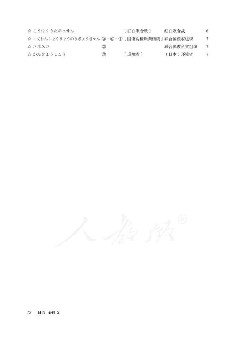 普通高中教科书&middot;日语必修第二册_高中全套电子教材及答案。_01高中电子教材全套_日语_人教版_高中年级_必修第二册