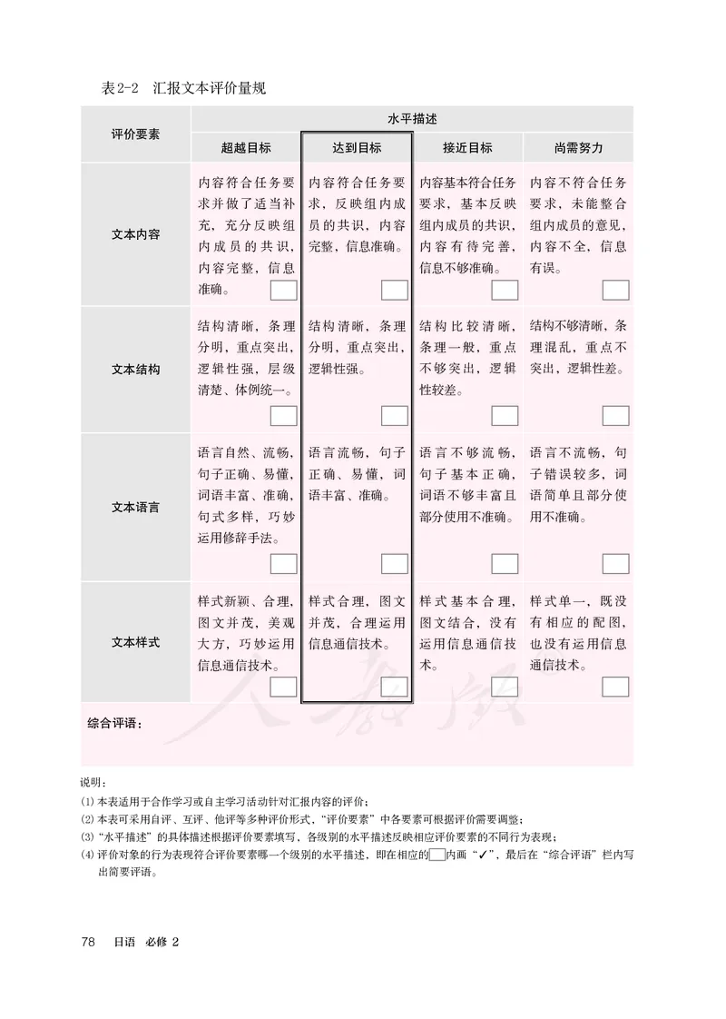 普通高中教科书&middot;日语必修第二册_高中全套电子教材及答案。_01高中电子教材全套_日语_人教版_高中年级_必修第二册