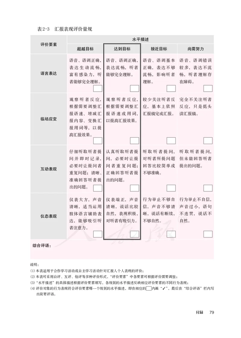 普通高中教科书&middot;日语必修第二册_高中全套电子教材及答案。_01高中电子教材全套_日语_人教版_高中年级_必修第二册