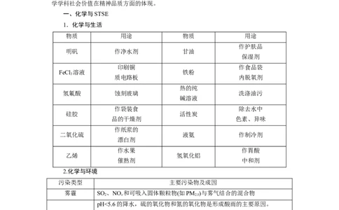 第2讲化学与STSE(学科社会价值)（教案）_05高考化学_新高考复习资料_2022年新高考资料_2022届一轮复习讲练结合_第二章化学物质及其变化_第2讲化学与STSE(学科社会价值)