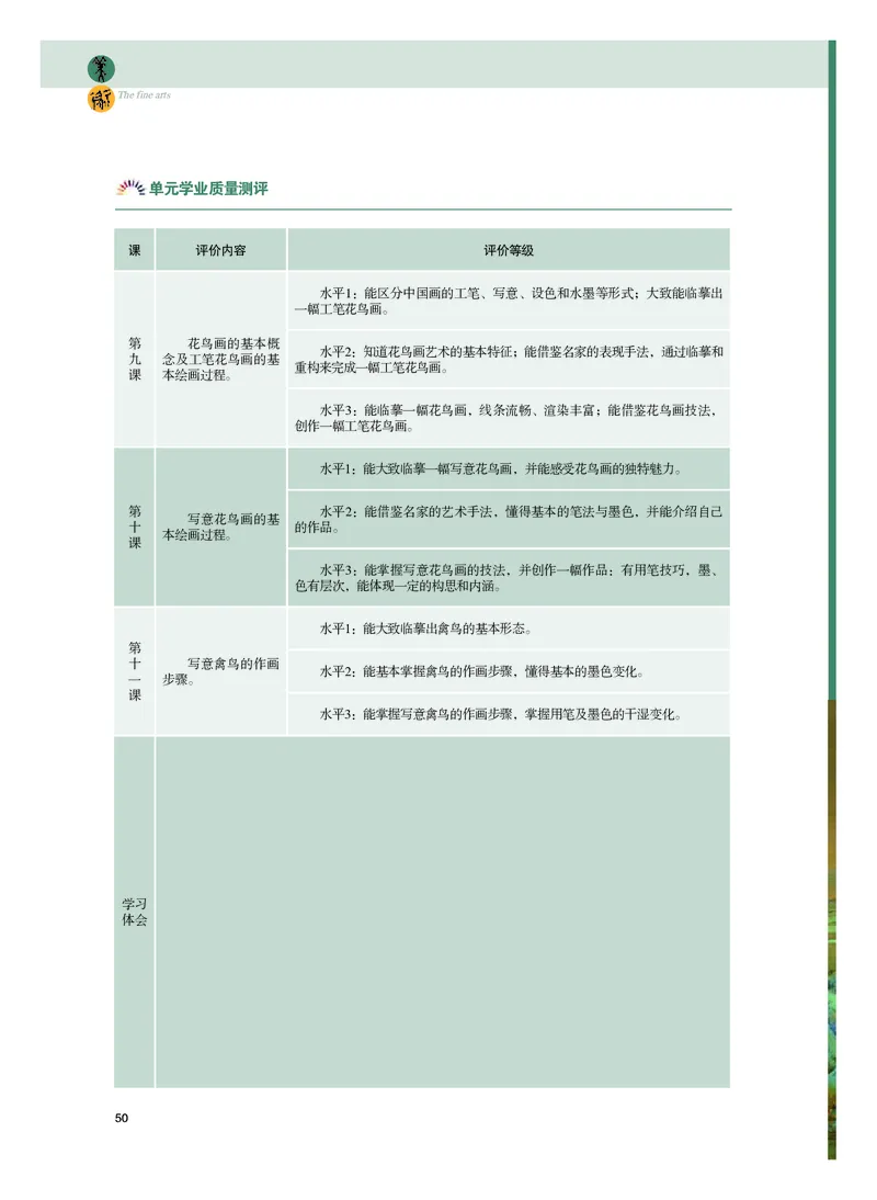 普通高中教科书&middot;美术选择性必修2中国书画(1)_高中全套电子教材及答案。_01高中电子教材全套_美术_粤教版_高中年级_选择性必修2中国书画