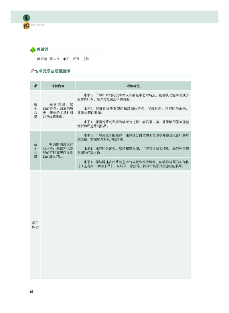 普通高中教科书&middot;美术选择性必修2中国书画(1)_高中全套电子教材及答案。_01高中电子教材全套_美术_粤教版_高中年级_选择性必修2中国书画