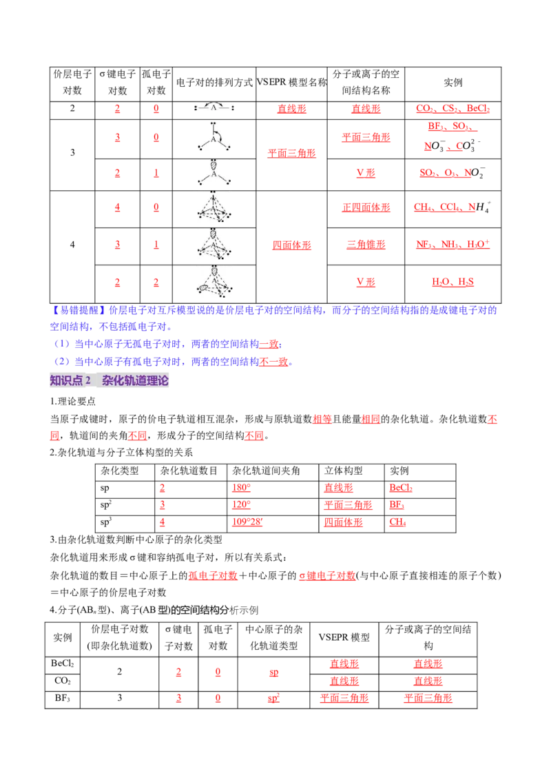 第03讲分子结构与性质、化学键（讲义）（解析版）_05高考化学_2025年新高考资料_一轮复习_2025年高考化学一轮复习讲练测（新教材新高考）_第五章物质结构与性质元素周期律