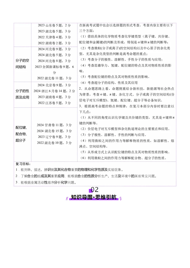 第03讲分子结构与性质、化学键（讲义）（解析版）_05高考化学_2025年新高考资料_一轮复习_2025年高考化学一轮复习讲练测（新教材新高考）_第五章物质结构与性质元素周期律