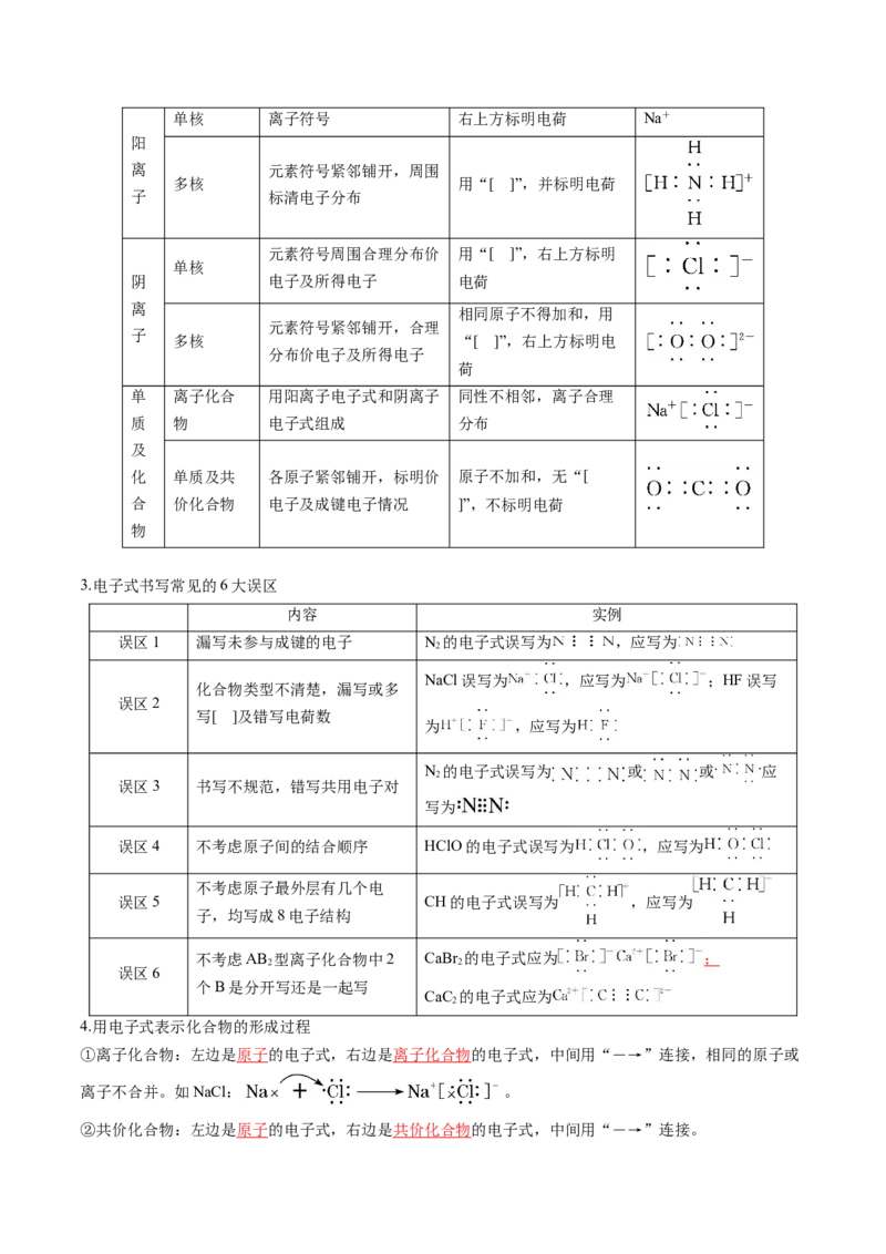 第03讲分子结构与性质、化学键（讲义）（解析版）_05高考化学_2025年新高考资料_一轮复习_2025年高考化学一轮复习讲练测（新教材新高考）_第五章物质结构与性质元素周期律