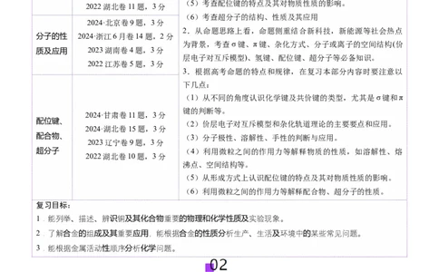 第03讲分子结构与性质、化学键（讲义）（解析版）_05高考化学_2025年新高考资料_一轮复习_2025年高考化学一轮复习讲练测（新教材新高考）_第五章物质结构与性质元素周期律