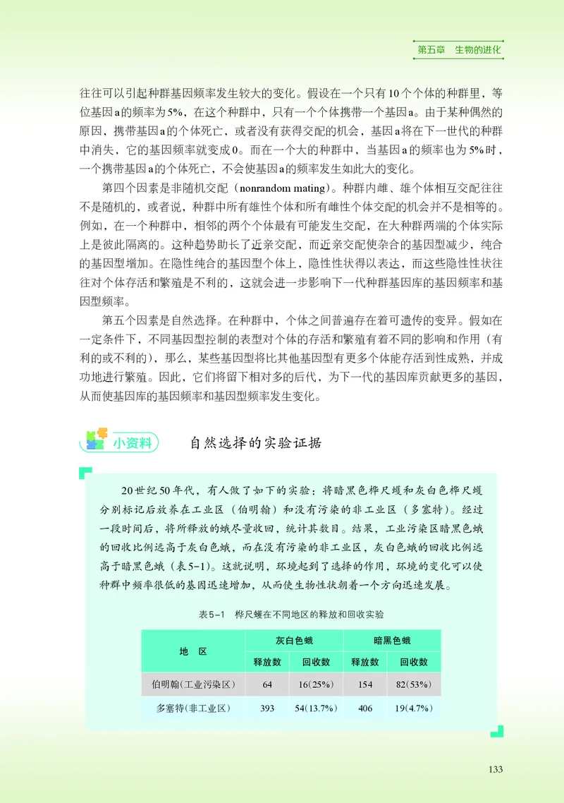 普通高中教科书&middot;生物学必修2遗传与进化(1)_高中全套电子教材及答案。_01高中电子教材全套_生物学_浙科版_高中年级_必修2遗传与进化