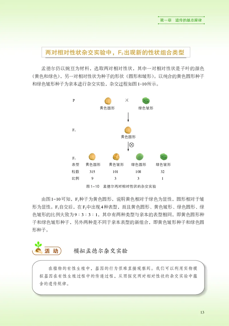 普通高中教科书&middot;生物学必修2遗传与进化(1)_高中全套电子教材及答案。_01高中电子教材全套_生物学_浙科版_高中年级_必修2遗传与进化
