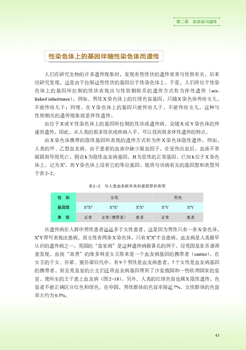 普通高中教科书&middot;生物学必修2遗传与进化(1)_高中全套电子教材及答案。_01高中电子教材全套_生物学_浙科版_高中年级_必修2遗传与进化