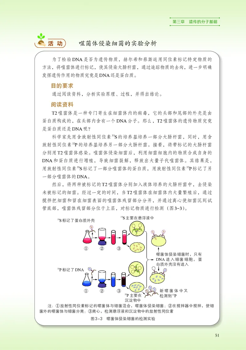 普通高中教科书&middot;生物学必修2遗传与进化(1)_高中全套电子教材及答案。_01高中电子教材全套_生物学_浙科版_高中年级_必修2遗传与进化