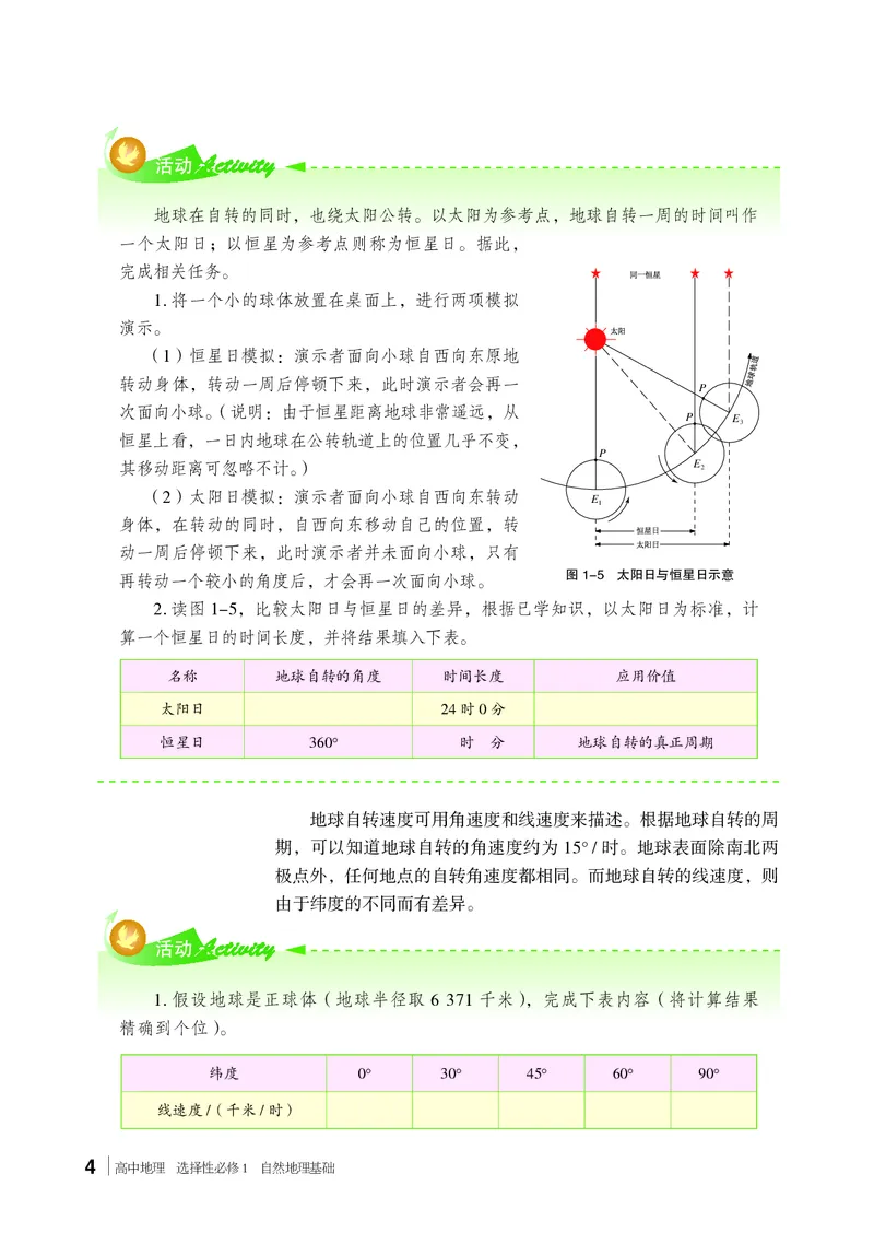 普通高中教科书&middot;地理选择性必修1自然地理基础(1)_高中全套电子教材及答案。_01高中电子教材全套_地理_湘教版_高中年级_选择性必修1自然地理基础