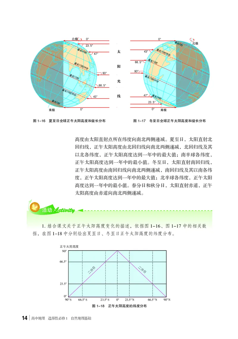普通高中教科书&middot;地理选择性必修1自然地理基础(1)_高中全套电子教材及答案。_01高中电子教材全套_地理_湘教版_高中年级_选择性必修1自然地理基础