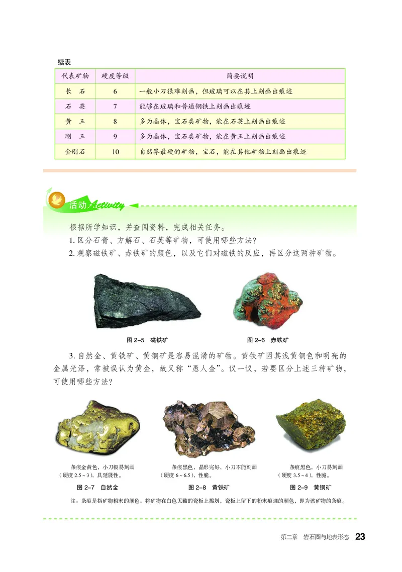 普通高中教科书&middot;地理选择性必修1自然地理基础(1)_高中全套电子教材及答案。_01高中电子教材全套_地理_湘教版_高中年级_选择性必修1自然地理基础