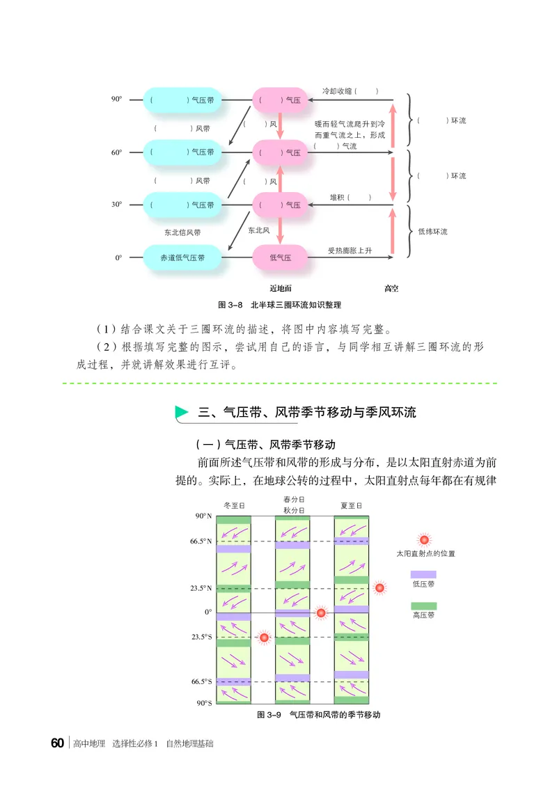 普通高中教科书&middot;地理选择性必修1自然地理基础(1)_高中全套电子教材及答案。_01高中电子教材全套_地理_湘教版_高中年级_选择性必修1自然地理基础