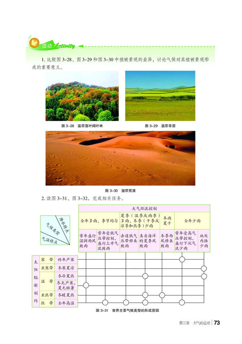 普通高中教科书&middot;地理选择性必修1自然地理基础(1)_高中全套电子教材及答案。_01高中电子教材全套_地理_湘教版_高中年级_选择性必修1自然地理基础