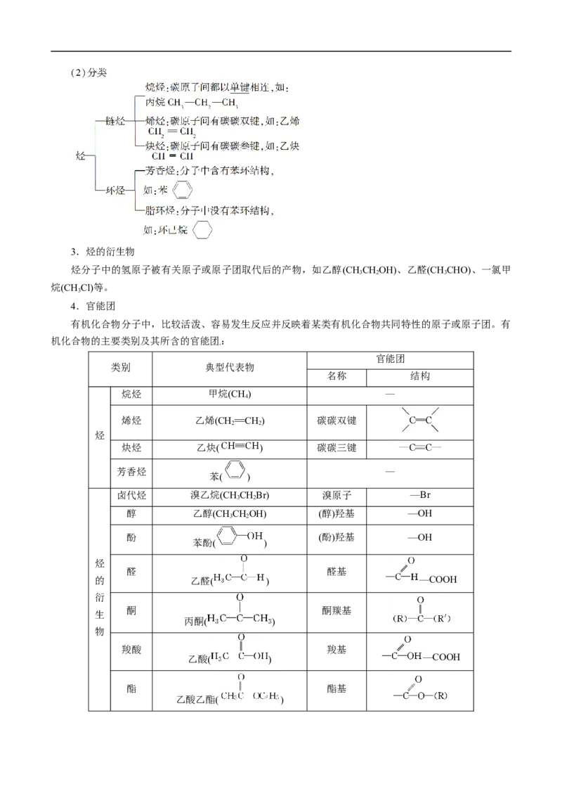 考点30有机化合物的结构特点（解析版）_05高考化学_通用版（老高考）复习资料_2023年复习资料_一轮复习_备战2023年高考化学一轮复习考点帮（全国通用）