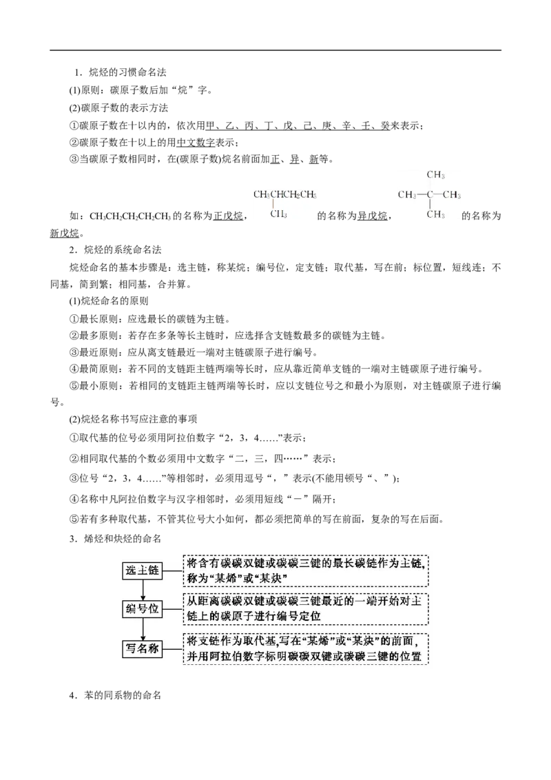 考点30有机化合物的结构特点（解析版）_05高考化学_通用版（老高考）复习资料_2023年复习资料_一轮复习_备战2023年高考化学一轮复习考点帮（全国通用）