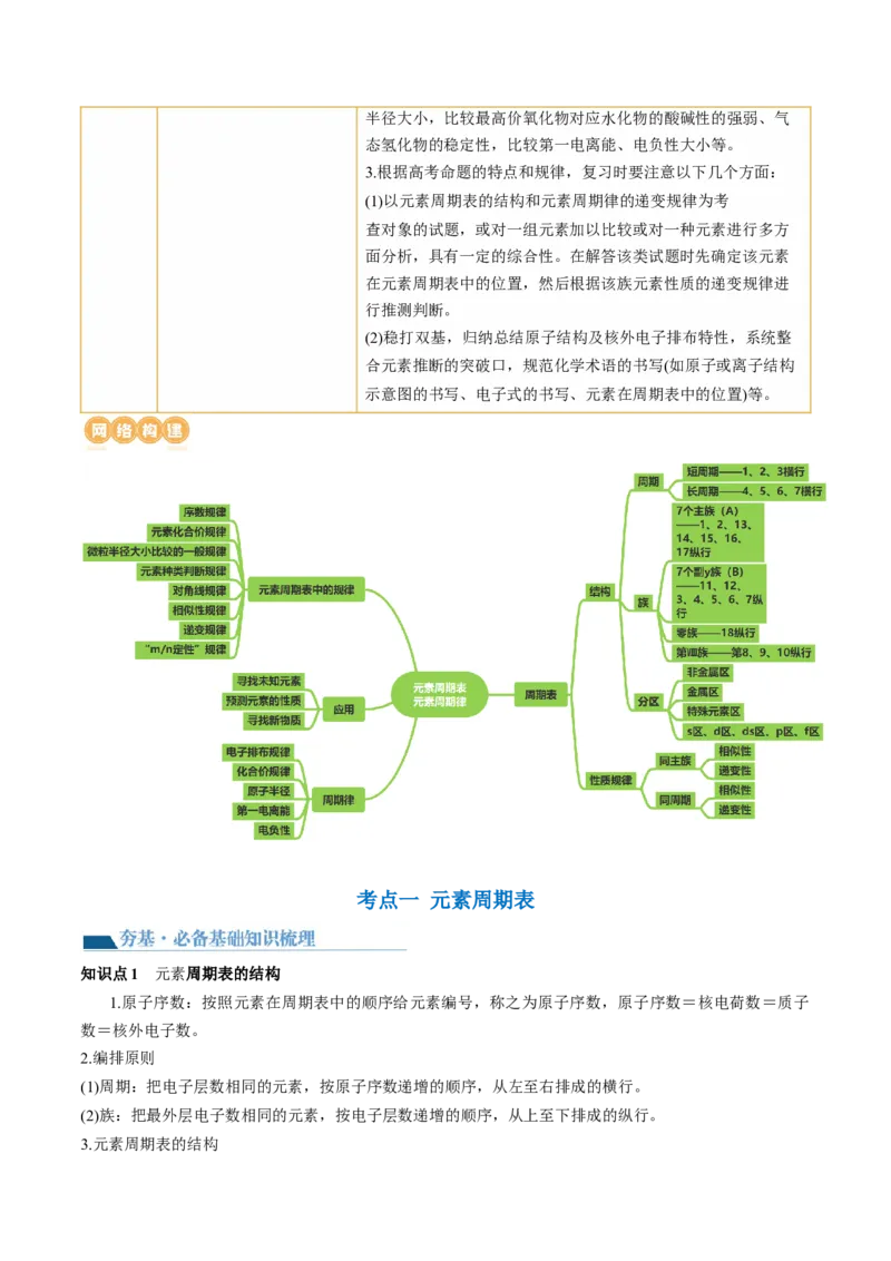 第17讲元素周期律元素周期表（讲义）（解析版）_05高考化学_2024年新高考资料_1.2024一轮复习_2024年高考化学一轮复习讲练测（新教材新高考）