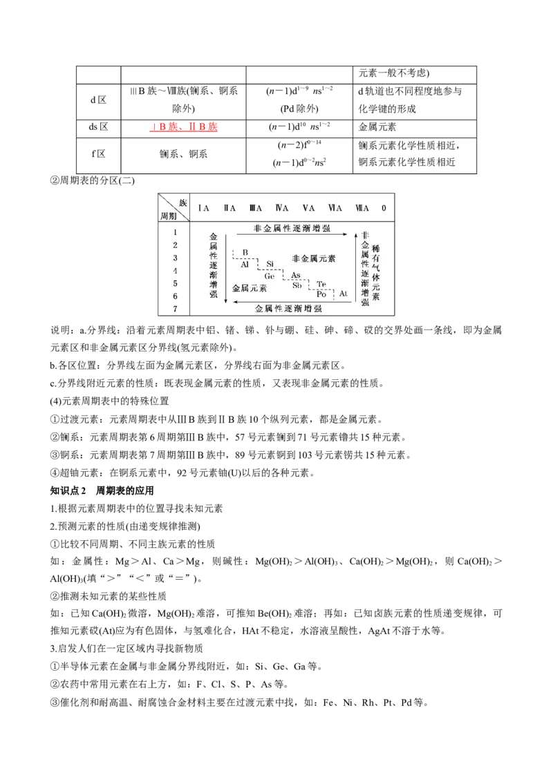 第17讲元素周期律元素周期表（讲义）（解析版）_05高考化学_2024年新高考资料_1.2024一轮复习_2024年高考化学一轮复习讲练测（新教材新高考）