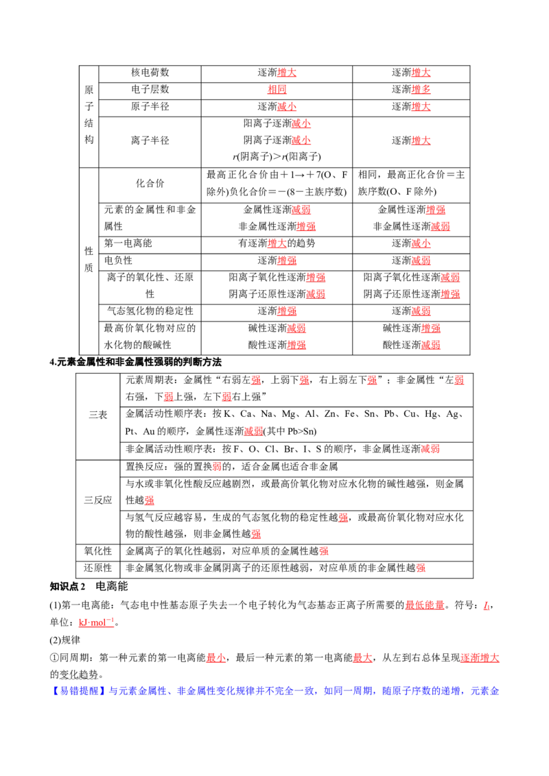 第17讲元素周期律元素周期表（讲义）（解析版）_05高考化学_2024年新高考资料_1.2024一轮复习_2024年高考化学一轮复习讲练测（新教材新高考）