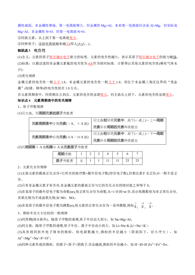 第17讲元素周期律元素周期表（讲义）（解析版）_05高考化学_2024年新高考资料_1.2024一轮复习_2024年高考化学一轮复习讲练测（新教材新高考）