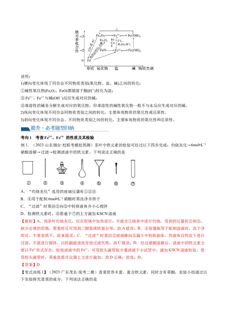 第10讲铁及其重要化合物（讲义）（解析版）_05高考化学_新高考复习资料_2024年新高考资料_一轮复习资料_完2024年高考化学一轮复习讲练测(课件+讲义+练习)（新高考）_讲义+练习