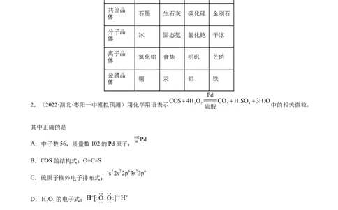 第十二章物质结构与性质（测）-2023年高考化学一轮复习讲练测（全国通用）（原卷版）_05高考化学_通用版（老高考）复习资料_2023年复习资料_一轮复习