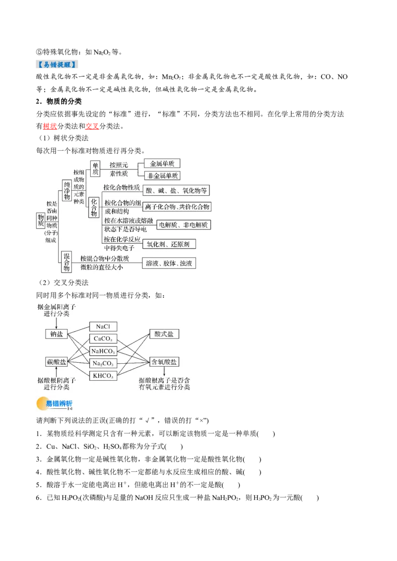 考点01物质的分类及转化（核心考点精讲精练）-备战2025年高考化学一轮复习考点帮（新高考通用）（解析版）_05高考化学_新高考复习资料_2025年新高考资料