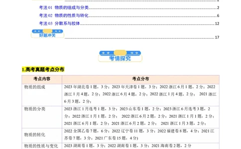 考点01物质的分类及转化（核心考点精讲精练）-备战2025年高考化学一轮复习考点帮（新高考通用）（解析版）_05高考化学_新高考复习资料_2025年新高考资料
