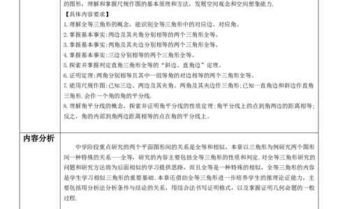第十二章全等三角形单元教学设计_初中数学_八年级数学上册（人教版）_大单元教学课件+教学设计-U42_12.2.3全等三角形的判定课件（25张PPT）+教案+大单元教学设计
