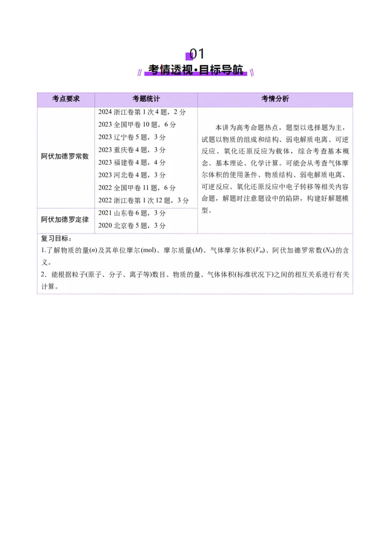 第01讲物质的量气体摩尔体积（讲义）（原卷版）_05高考化学_2025年新高考资料_一轮复习_2025年高考化学一轮复习讲练测（新教材新高考）_第二章化学计量及其应用